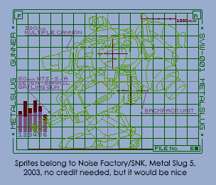 Metal Slug 5 - High Score Screen