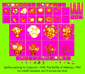 1943 - The Battle of Midway - Effects