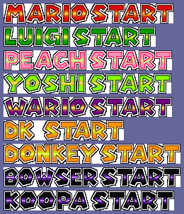 Mario Party 2 - Character Start Text