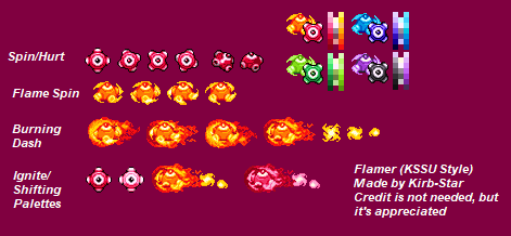 Kirby Customs - Flamer (Kirby Super Star Ultra-Style)
