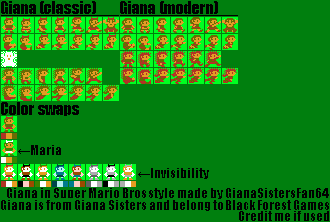 Giana Sisters Customs - Giana (Super Mario Bros. 1 NES-Style)