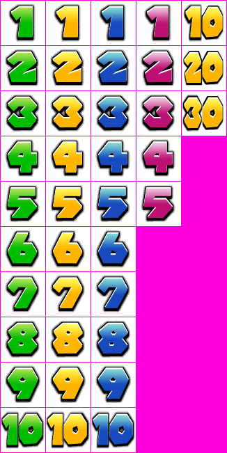 Mario Party 7 - Dice Block Numbers