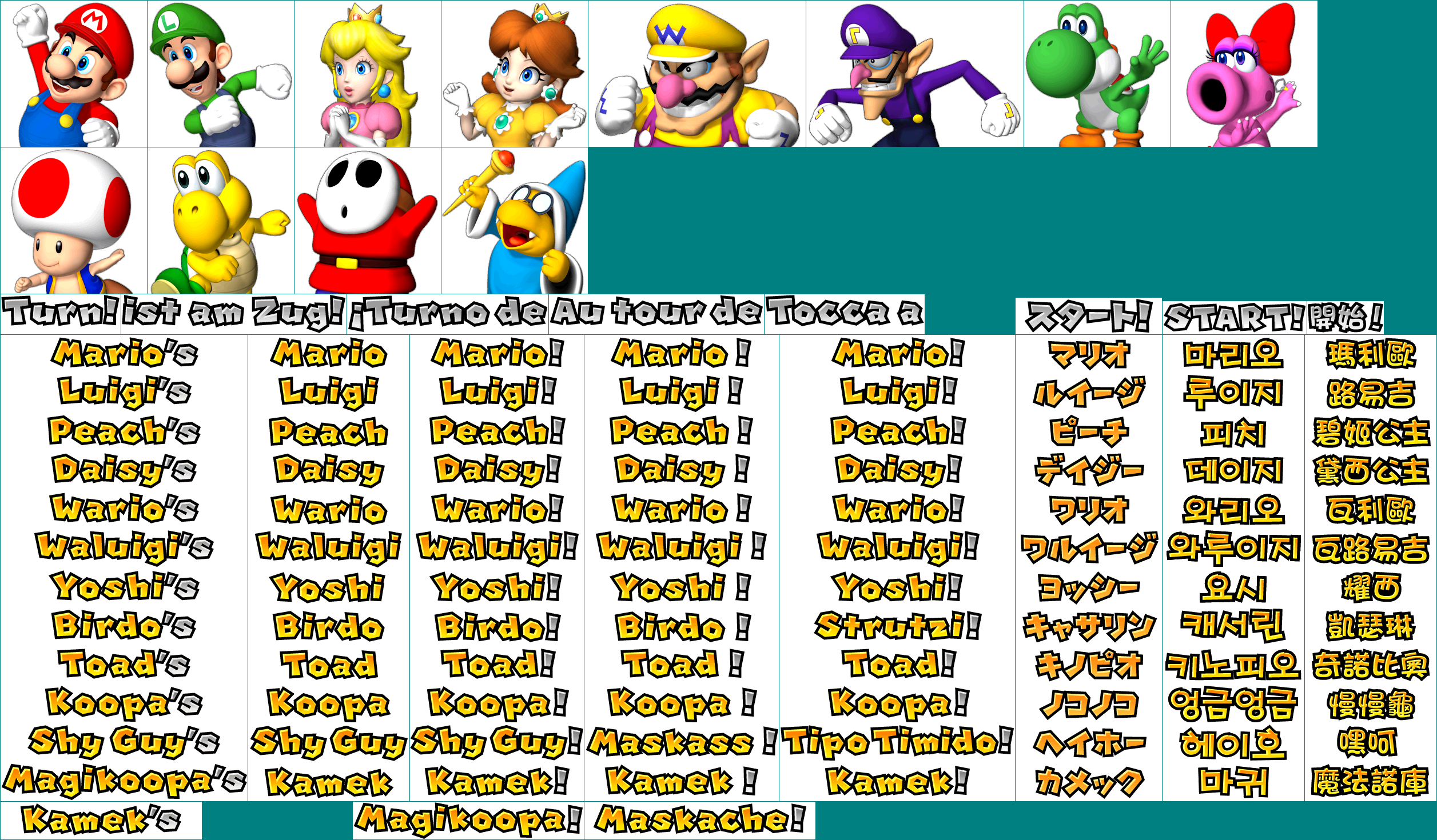 Mario Party 9 - Character's Turn
