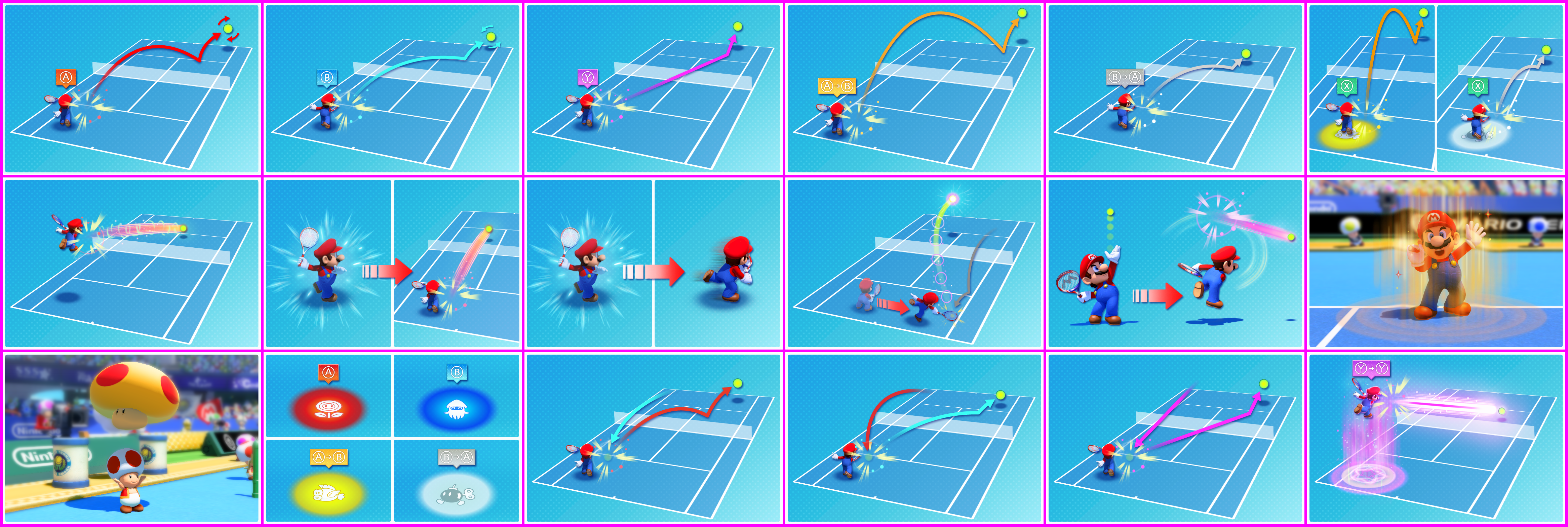 Mario Tennis: Ultra Smash - Loading Screen Hints