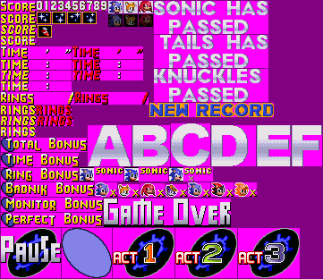 Sonic Classic - HUD