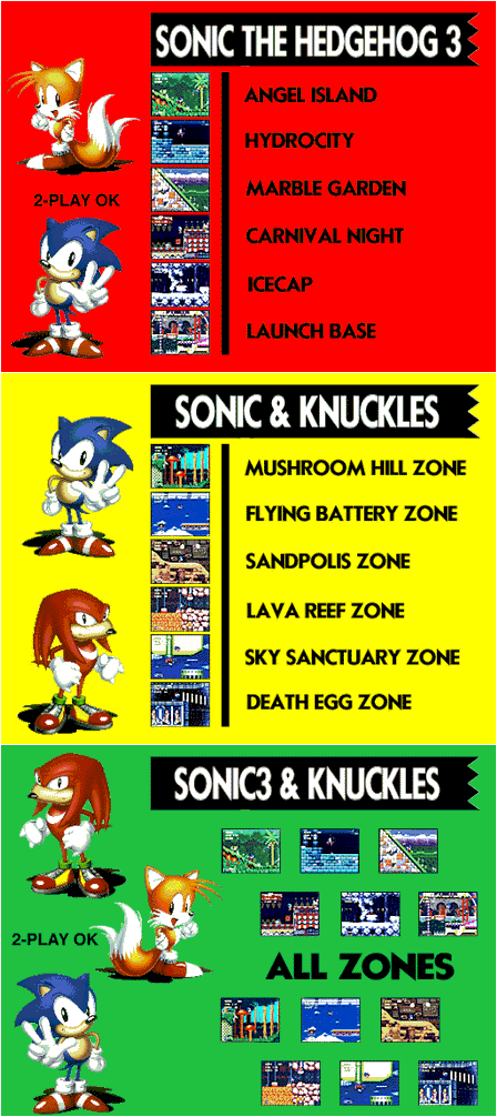 Sonic & Knuckles Collection - Game Selection