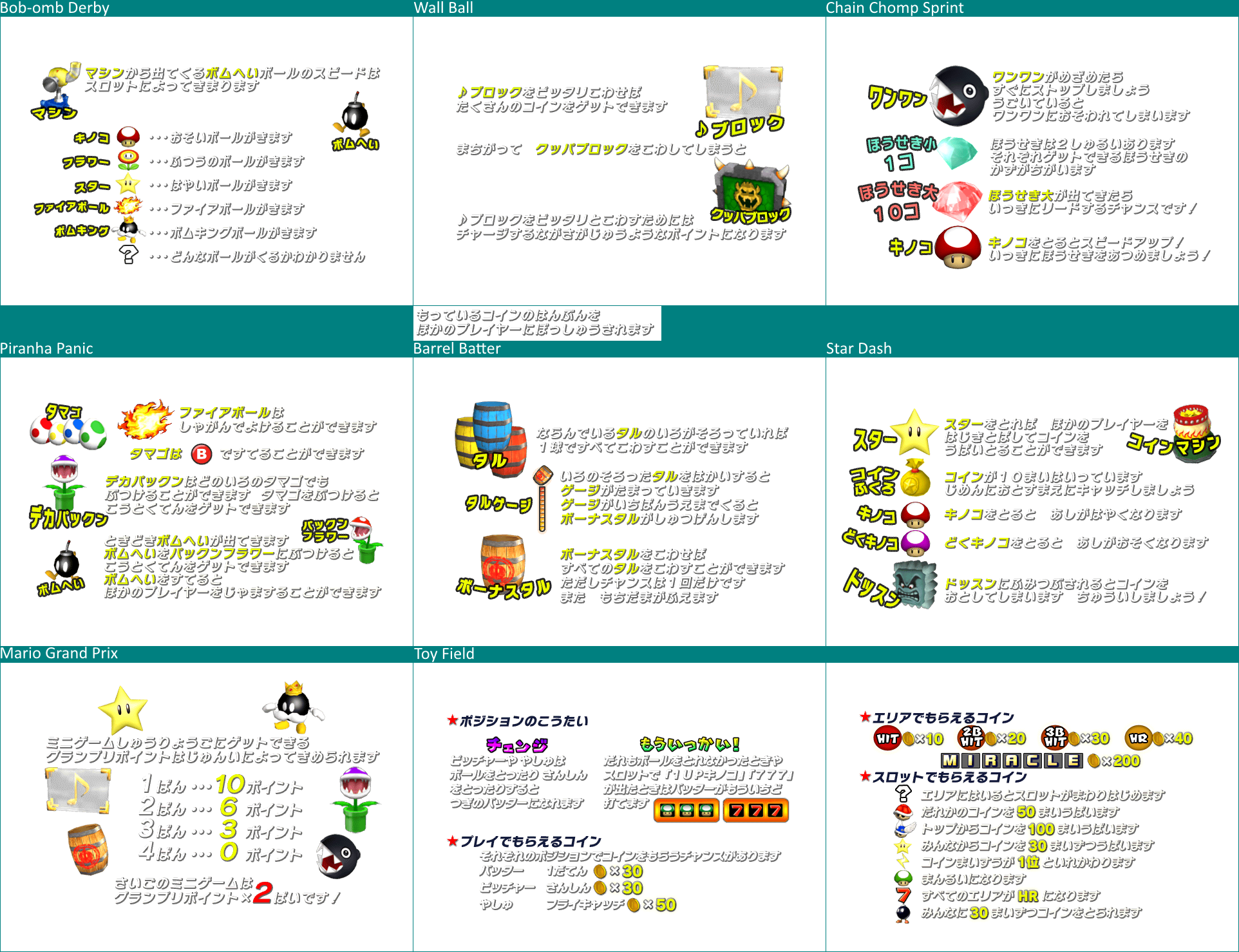 Mario Superstar Baseball - Minigame & Toy Field Rules (Japanese)