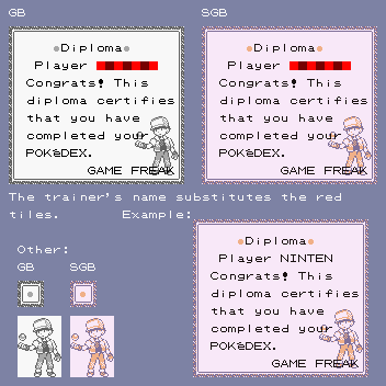 Pokémon Red / Blue - Diploma Screen