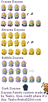 Yoshi Customs - Crazee Dayzee