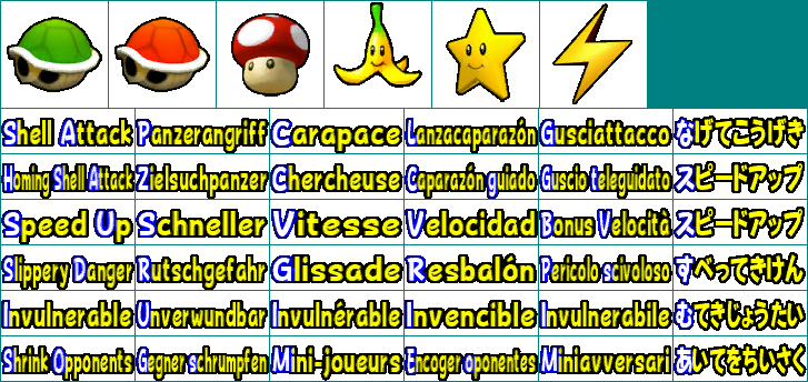 Mario Power Tennis - Items