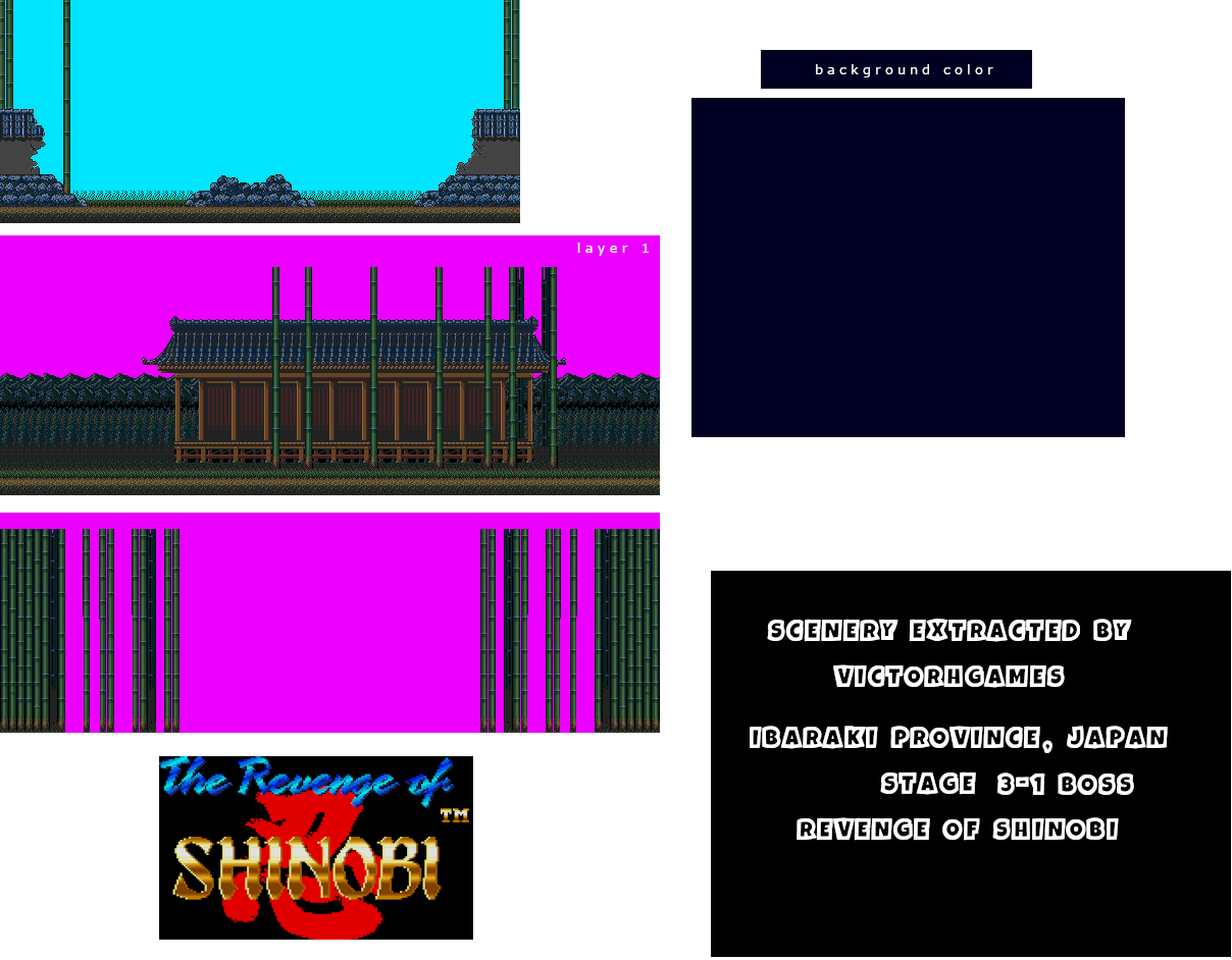 The Revenge of Shinobi / The Super Shinobi - Stage 1-3 - Boss Stage