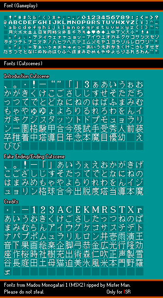 Madou Monogatari 1 (MSX2) - Fonts