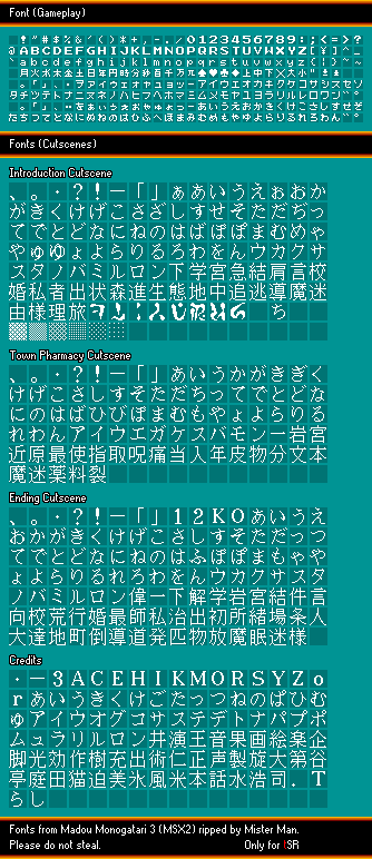 Madou Monogatari 3 (MSX2) - Fonts