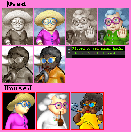 Super Granny 4 - Multiplayer Character Profiles