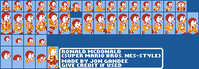 Ronald McDonald (Super Mario Bros. NES-Style)