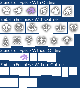 Fire Emblem Engage - Effectiveness Icons