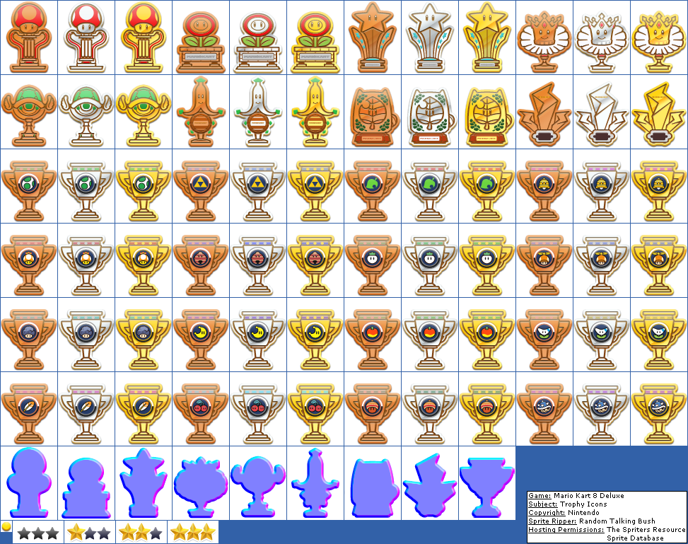 Mario Kart 8 Deluxe - Trophy Icons