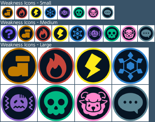 Weakness Type Icons