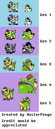 Croca-Dog (Pokémon Gen 1-5 Style)