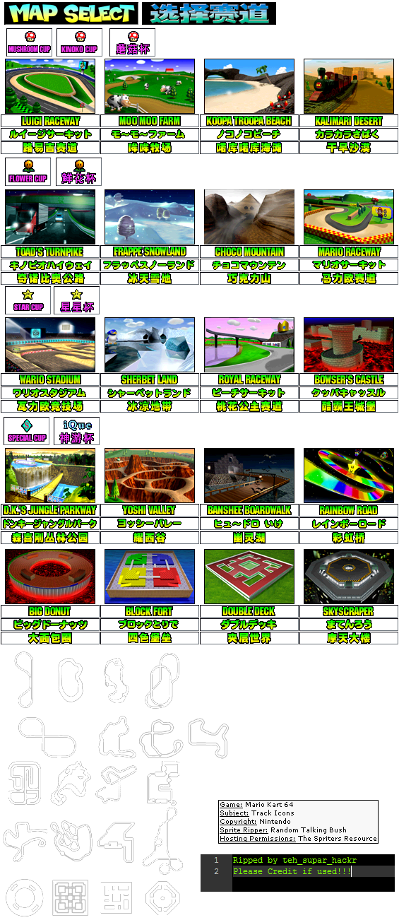 Mario Kart 64 - Track Icons