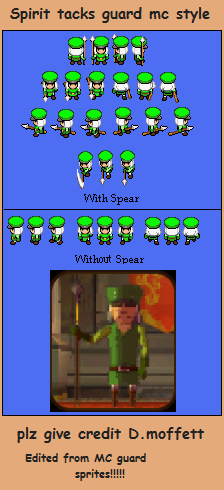 Hyrule Guard (The Minish Cap-Style)