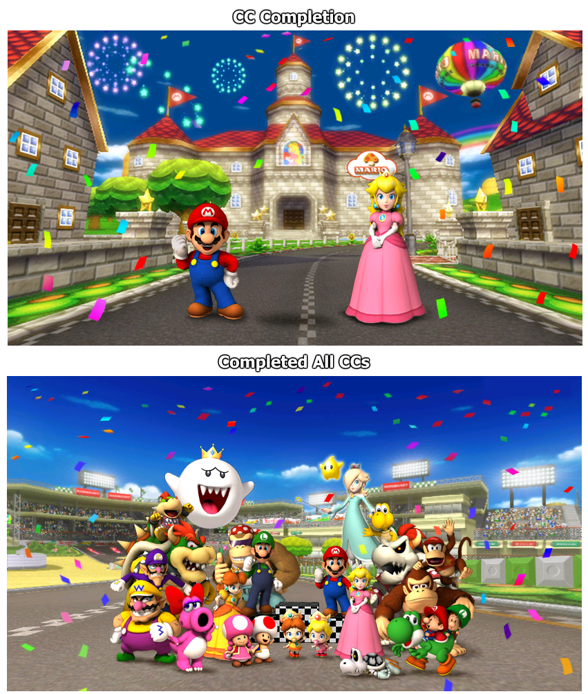 Mario Kart Wii - Victory Screen