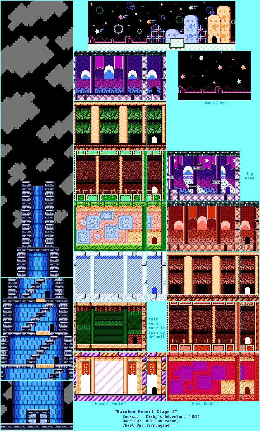 Kirby's Adventure - Rainbow Resort 2