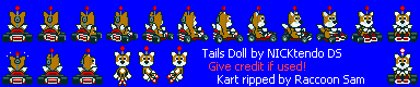 Sonic the Hedgehog Customs - Tails Doll (Super Mario Kart-Style)