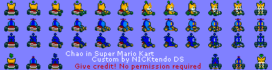 Sonic the Hedgehog Customs - Chao 2 (Super Mario Kart-Style)