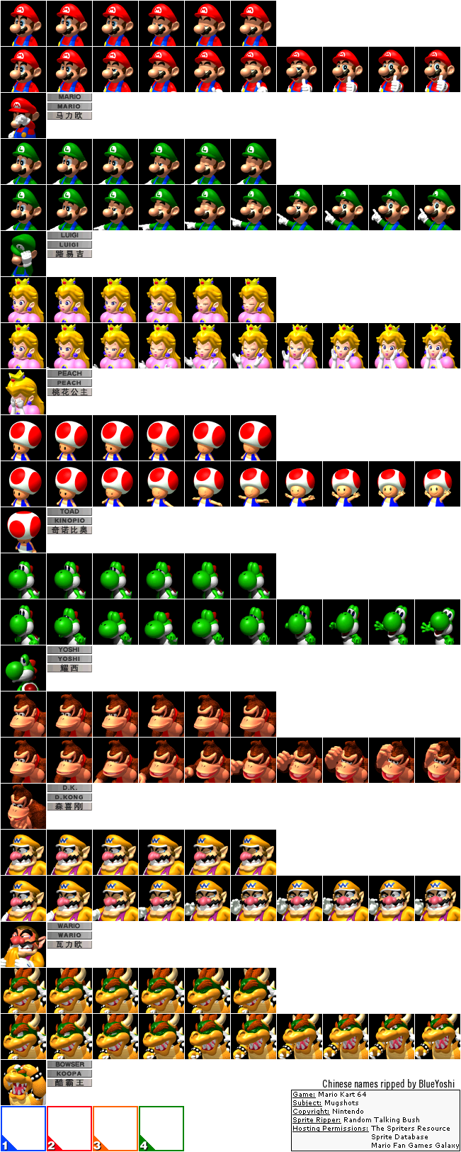 Mario Kart 64 - Character Select