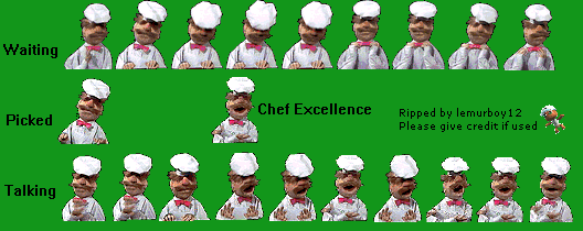 Swedish Chef