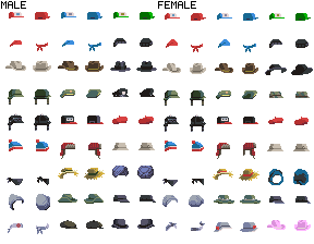 Death Road To Canada - Hats