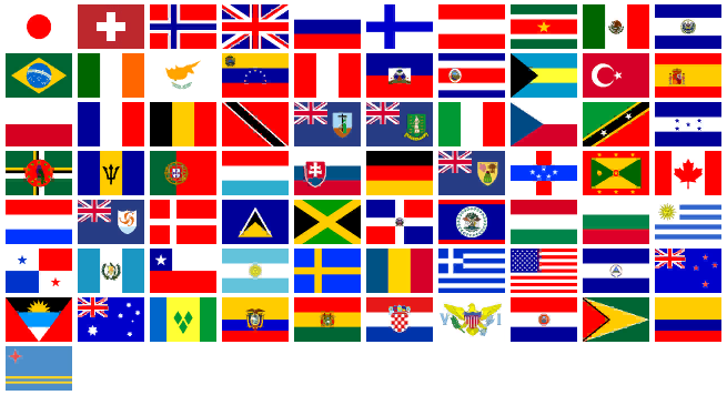 Mario Kart 8 - Country Flags