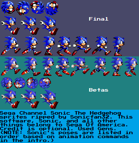 Sega Channel (USA) - Sonic the Hedgehog