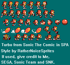 Sonic the Hedgehog Media Customs - Turbo (Sonic Pocket Adventure-Style)