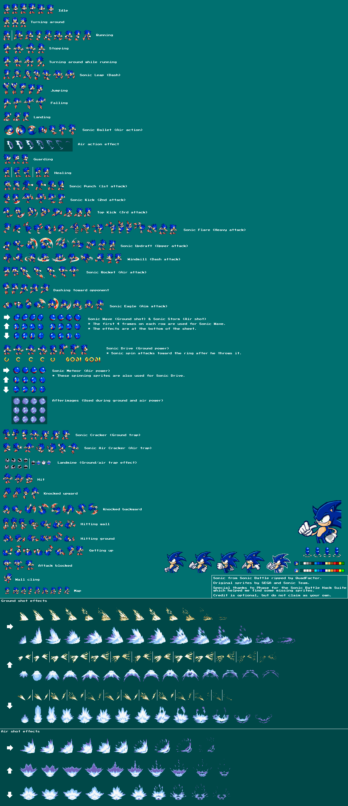 Custom / Edited - Sonic the Hedgehog Customs - Metal Sonic (Sonic  Battle-Style) - The Spriters Resource