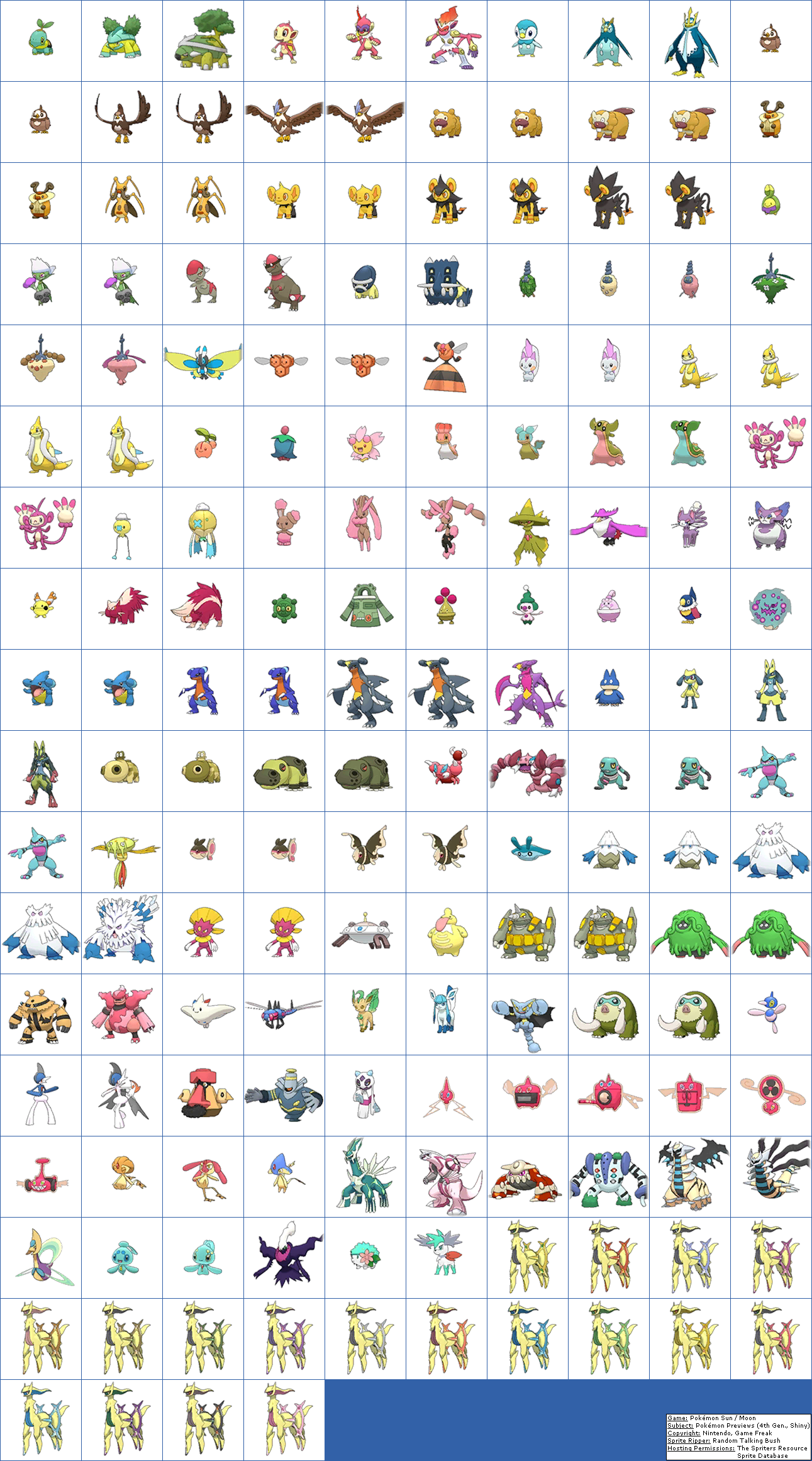 The Spriters Resource - Full Sheet View - Pokémon Ultra Sun