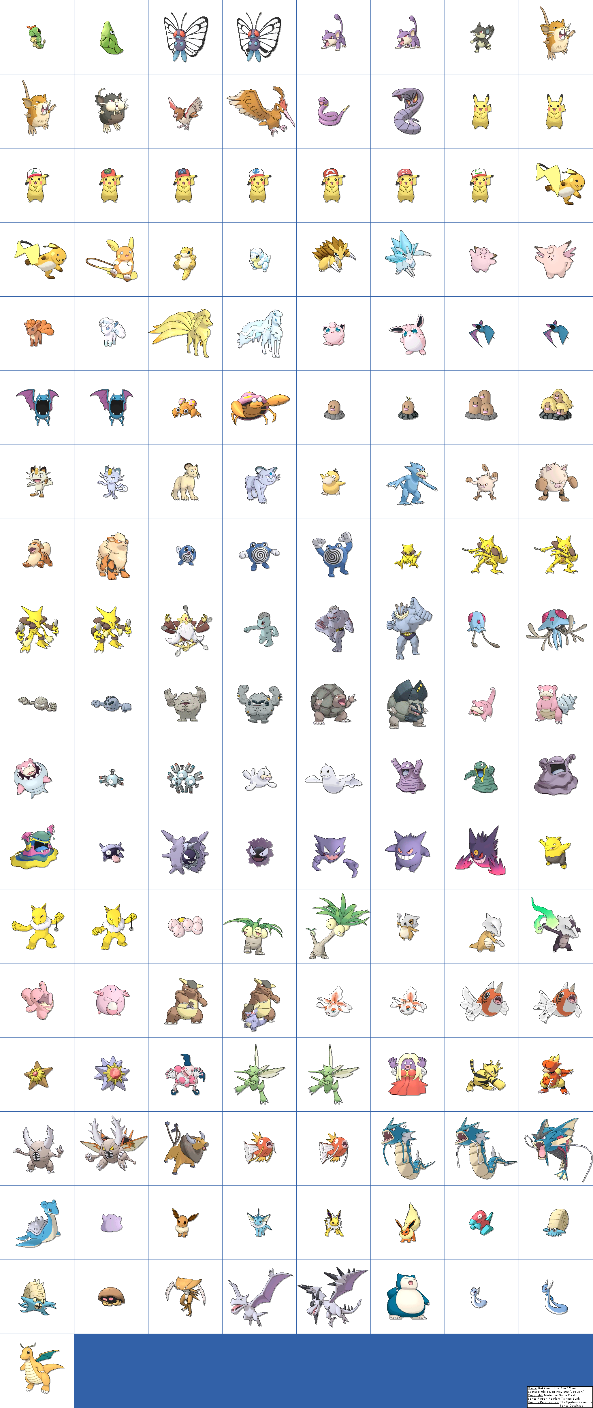 The Spriters Resource - Full Sheet View - Pokémon Ultra Sun / Ultra Moon -  Alola Dex Previews (1st Generation, Normal)