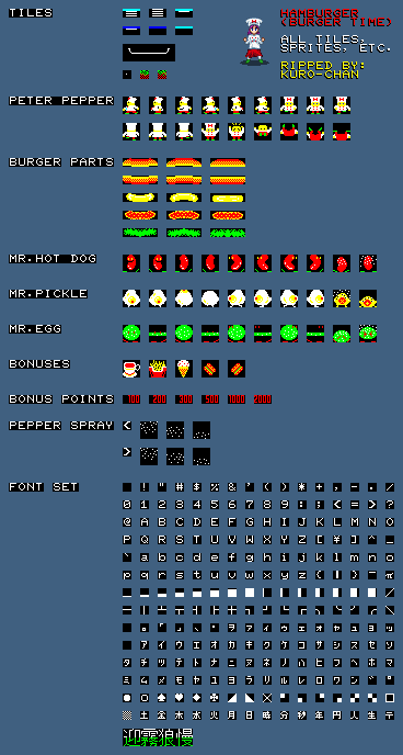 The Spriters Resource - Full Sheet View - Papa's Burgeria - Burger Elements