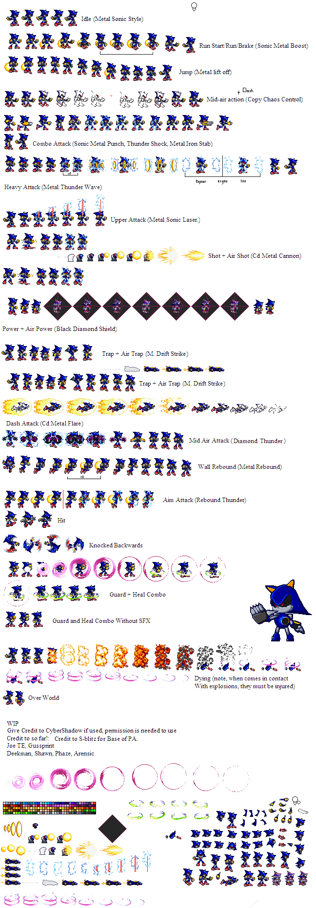 Custom / Edited - Sonic the Hedgehog Customs - Neo Metal Sonic - The  Spriters Resource