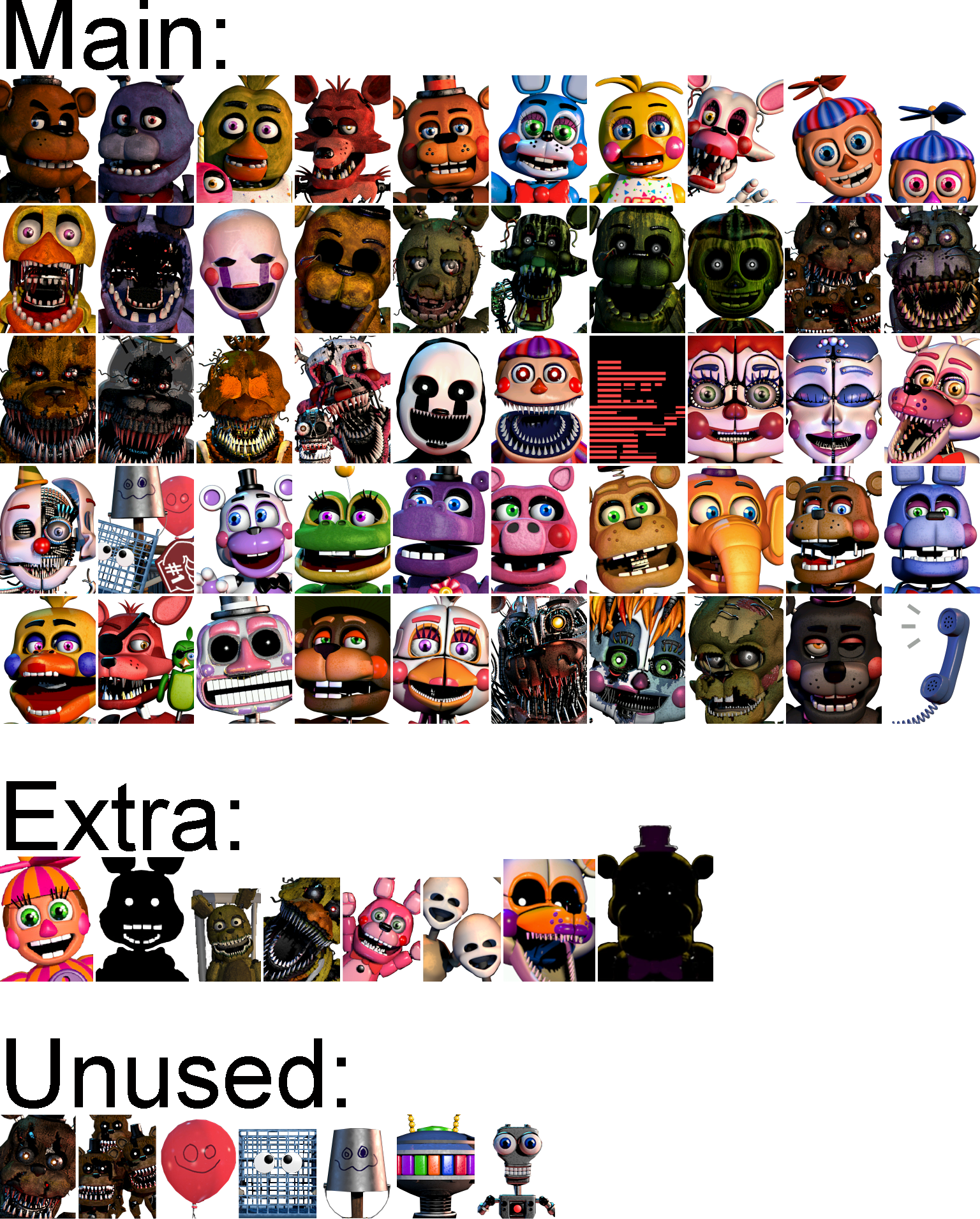 PC / Computer - Ultimate Custom Night - Character Icons - The Spriters  Resource