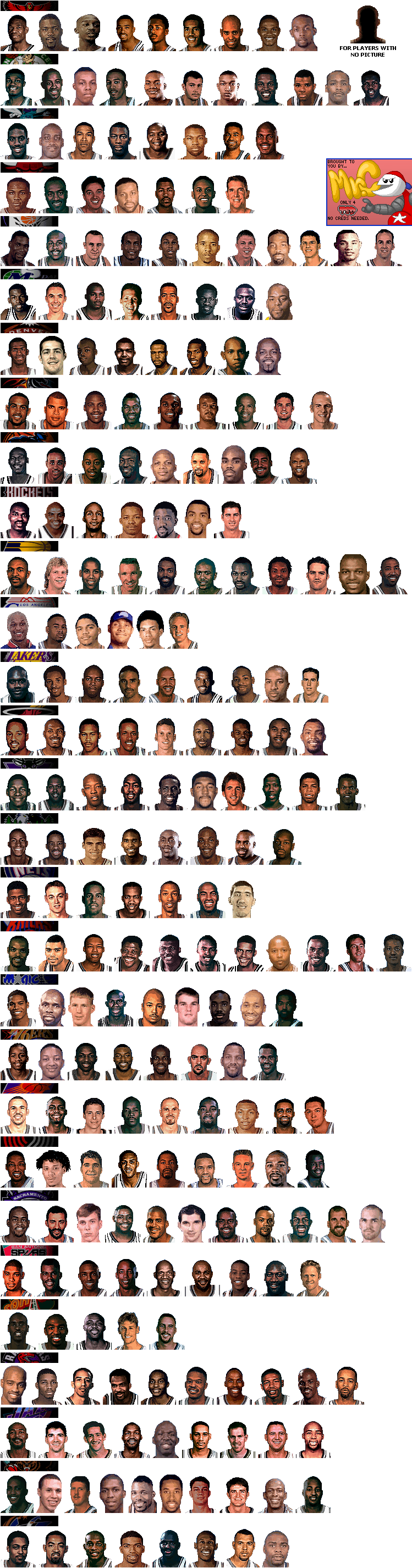 Nintendo 64 - NBA Jam 2000 - Player Pictures