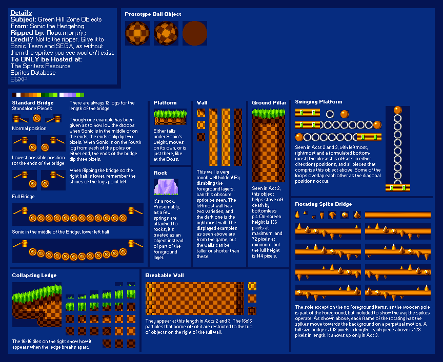 The Spriters Resource - Full Sheet View - Sonic the Hedgehog Genesis - Green  Hill Zone