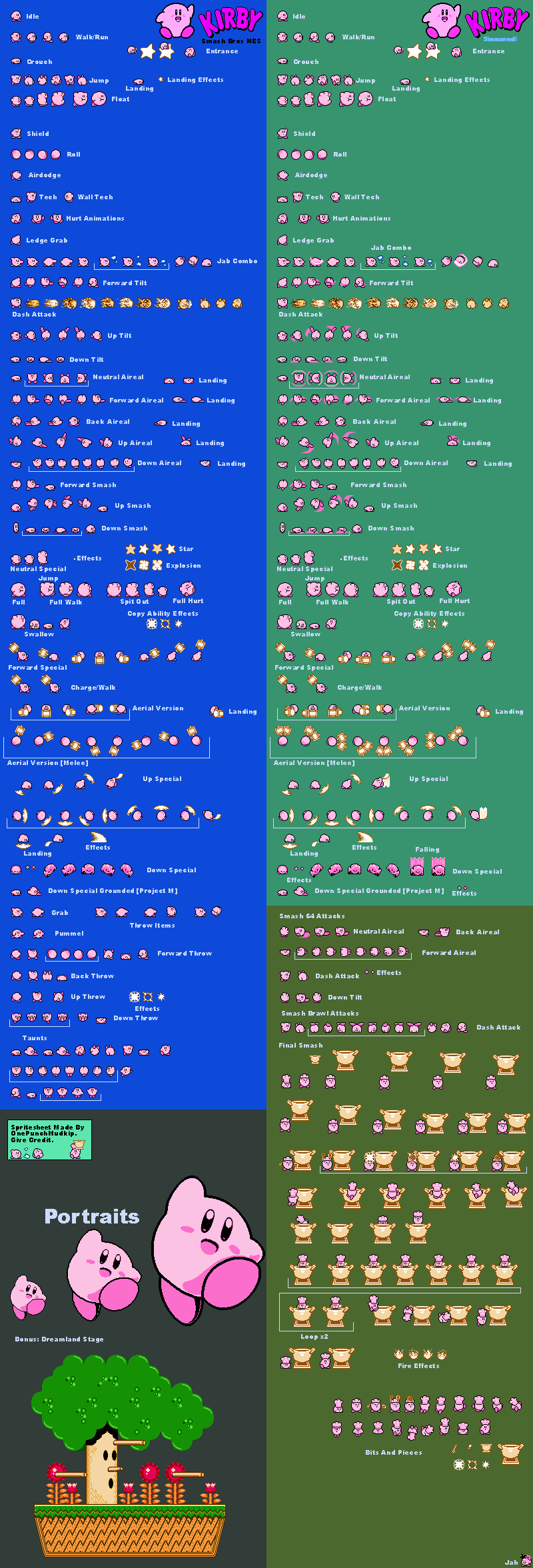 Custom / Edited - Super Smash Bros. Customs - Kirby (NES Style) - The  Spriters Resource