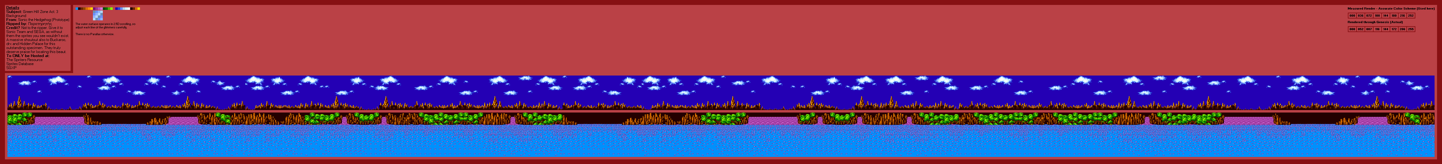 Genesis / 32X / SCD - Sonic the Hedgehog (Prototype) - Green Hill Zone Act.  3 (Normal) - The Spriters Resource