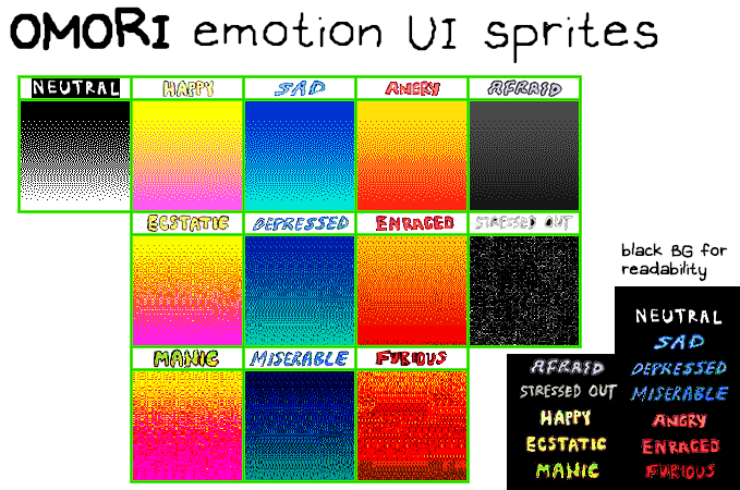 PC / Computer - Omori - Battle Emotion UI - The Spriters Resource