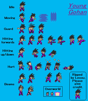 gohan legendary super saiyan