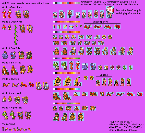 Super Mario World Sprite Sheets - SNES - Mario Universe.com