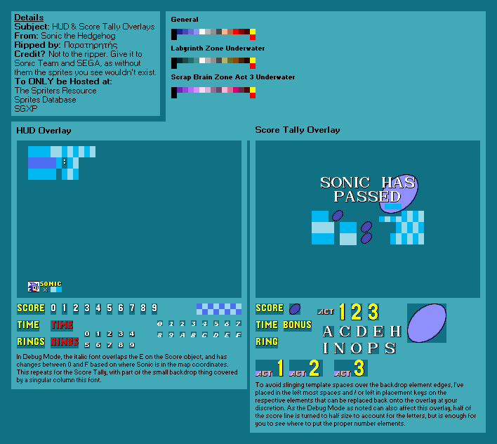 Genesis / 32X / SCD - Sonic the Hedgehog 2 - Sonic the Hedgehog - The Spriters  Resource