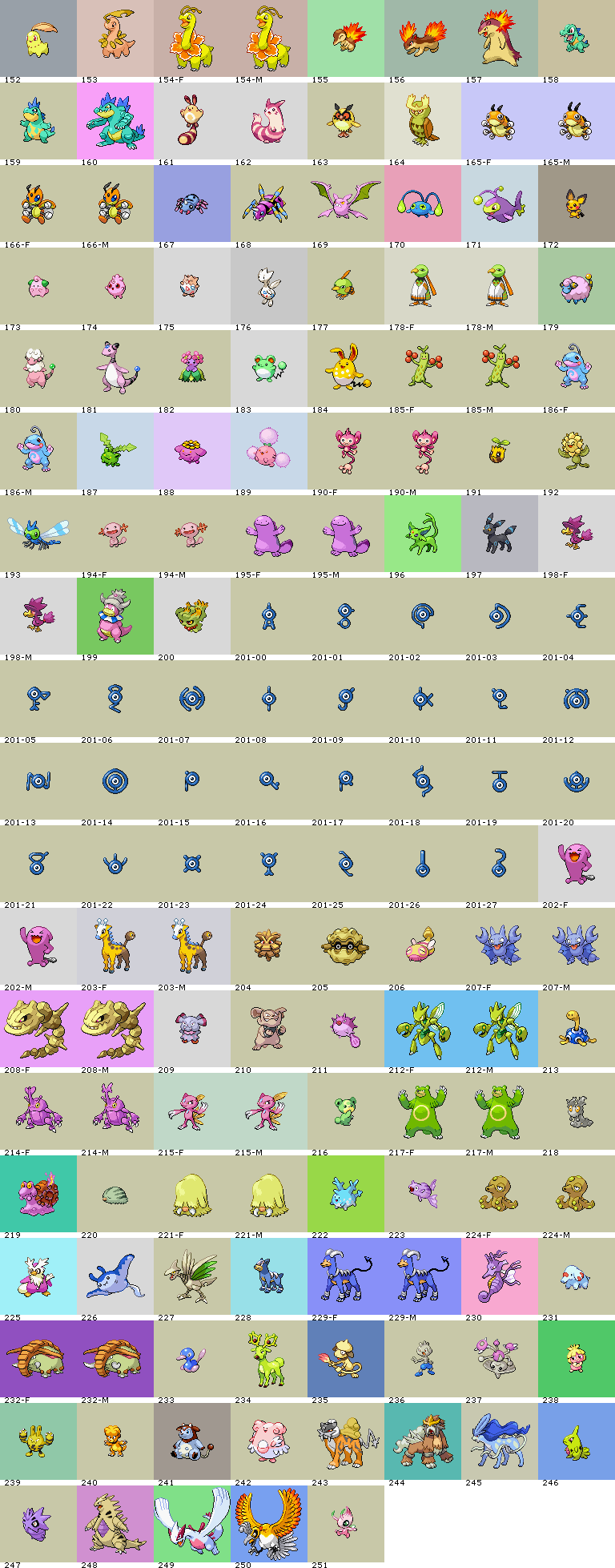 The Spriters Resource - Full Sheet View - Pokémon Black 2 / White 2 Pokémon (2nd Generation, Shiny, Front)